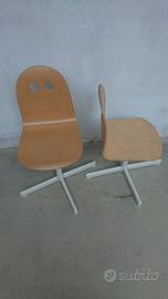 sedie ufficio Ikea Valfred