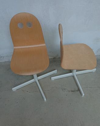 sedie ufficio Ikea Valfred