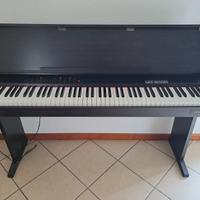 Pianoforte Hoffmann