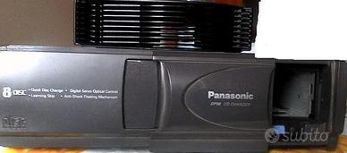 CARICATORE PER AUTORADIO PANASONCI  COME IN FOTO