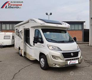 Ci International RIVIERA 95 XT