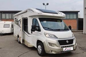 Ci International RIVIERA 95 XT