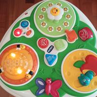 tavoli interattivo nuovo