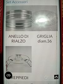 rialzo griglioso 