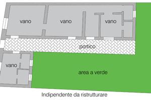 Indipendente con Giardino XXXIMaggio/via Selvosa