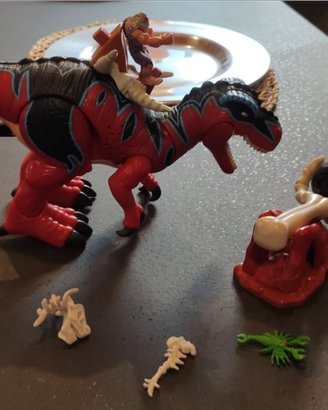 T-Rex Imaginex