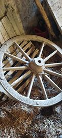 Ruota carro antico
