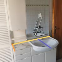 mobile per bagno 