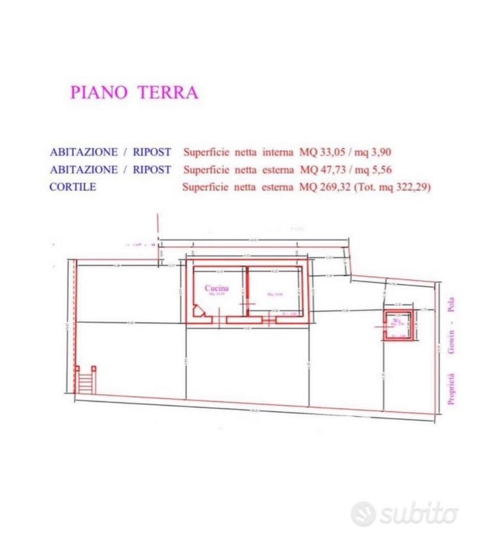 Terreno edificabile a Nebida - Altro