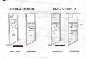 Terratetto Cascina Centro