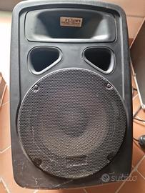 Coppia di Casse Spia  