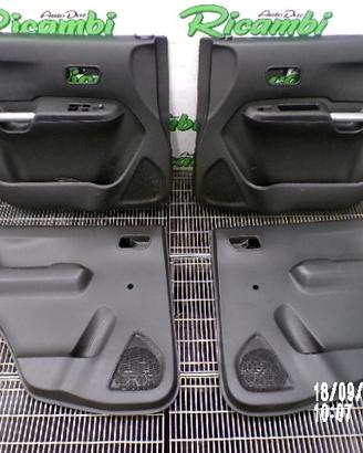 PANNELLI PER SUZUKI IGNIS MF ANNO 2023