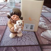 Private Thun Collection