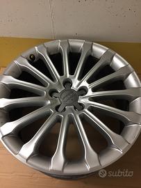 Cerchi Audi
