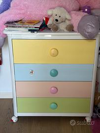 Cassettiera bambini