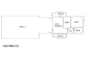 Appartamento Piazza Attilio Rizzo