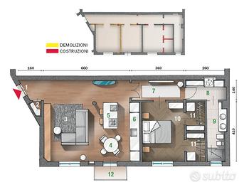 BILOCALE- Firenze scandicci