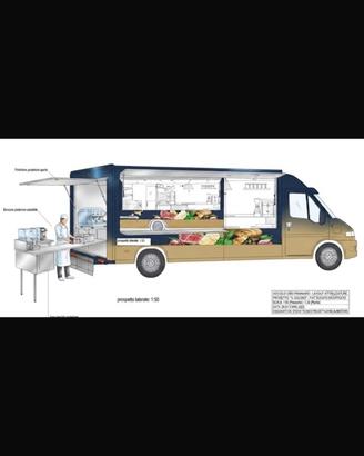 Fast food ducato patente b