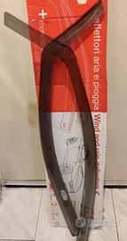 DEFLETTORI ARIA SEAT Mii 5 porte