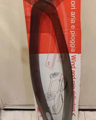 DEFLETTORI ARIA SEAT Mii 5 porte