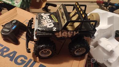 Jeep Survivor GigNikko