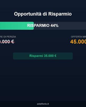 Immobile in asta di 64 m² a San Marcello Piteglio