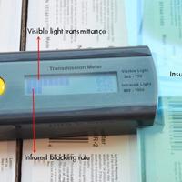 3M TRANSMISSION METER