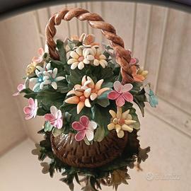 Capodimonte