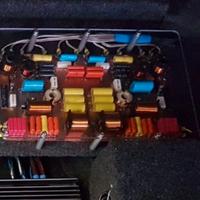 CROSSOVER ARTIGIANALI 