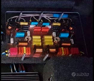 CROSSOVER ARTIGIANALI 