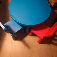 tavolo per bambini IKEA