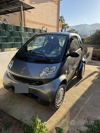 Smart 450 18.000km