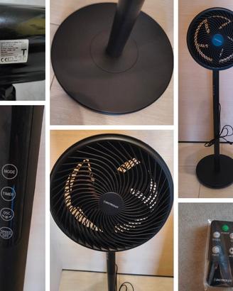 Ventilatore Turbo Multifunzione Moderno Elegante 