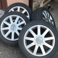 Cerchi Audi 4 sline