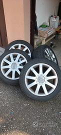 Cerchi Audi 4 sline