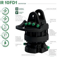 Rotatore Formiko FHR 10FD1