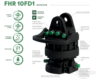 Rotatore Formiko FHR 10FD1
