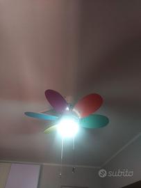 ventilatore Westinhous  perfettamente  funzionante