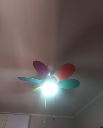 ventilatore Westinhous  perfettamente  funzionante