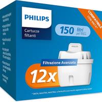 Philips Water Cartucce filtranti sostitutive Filtr