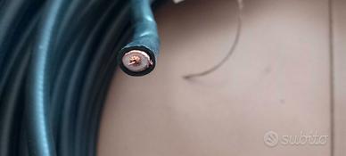 Cavo coassiale radioamatori RG213U