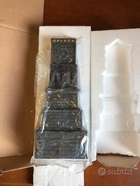 Orologio meridiana cavalieri dello zodiaco