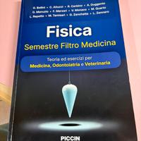 Libri