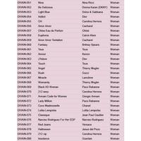 Catalogo donna Divain 1