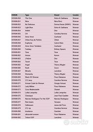 Catalogo donna Divain 1