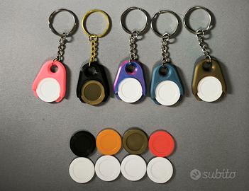 Portachiavi moneta carrello supermercato (kit)