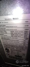stufa a pellet 