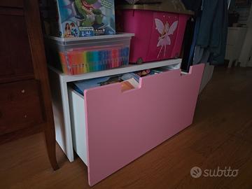 Ikea panca contenitore
