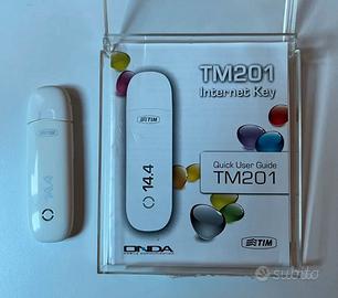 Chiavetta USB porta SIM per collegamento Internet