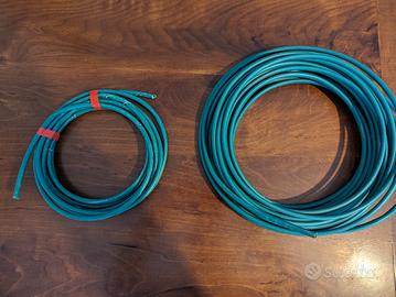 Cavo RJ45 CAT 7 SFTP  17+5 metri